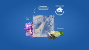 Sonic Speed Bar Soap - Trail Outdoor Clean